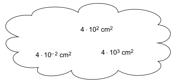 Wolke mit mathematischen Ausdrücken in cm².